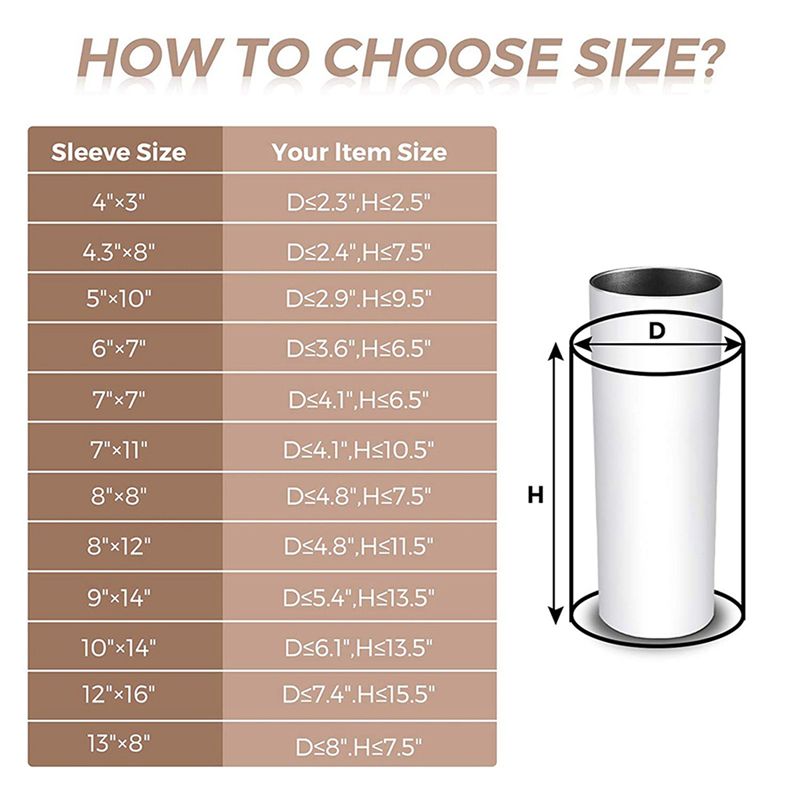 A27F-280Pcs Sublimation Shrink - đánh giá và giá Sublimation Mug White